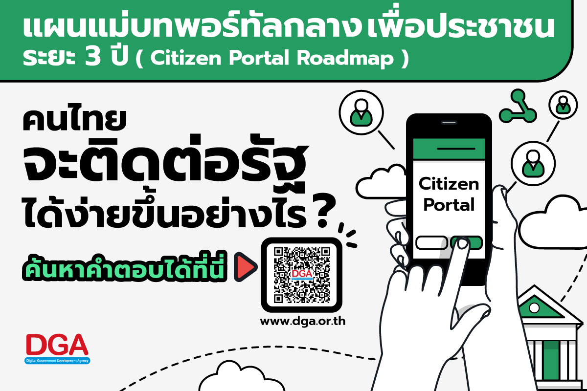 Citizen Portal 3 years plan 1200 x 800