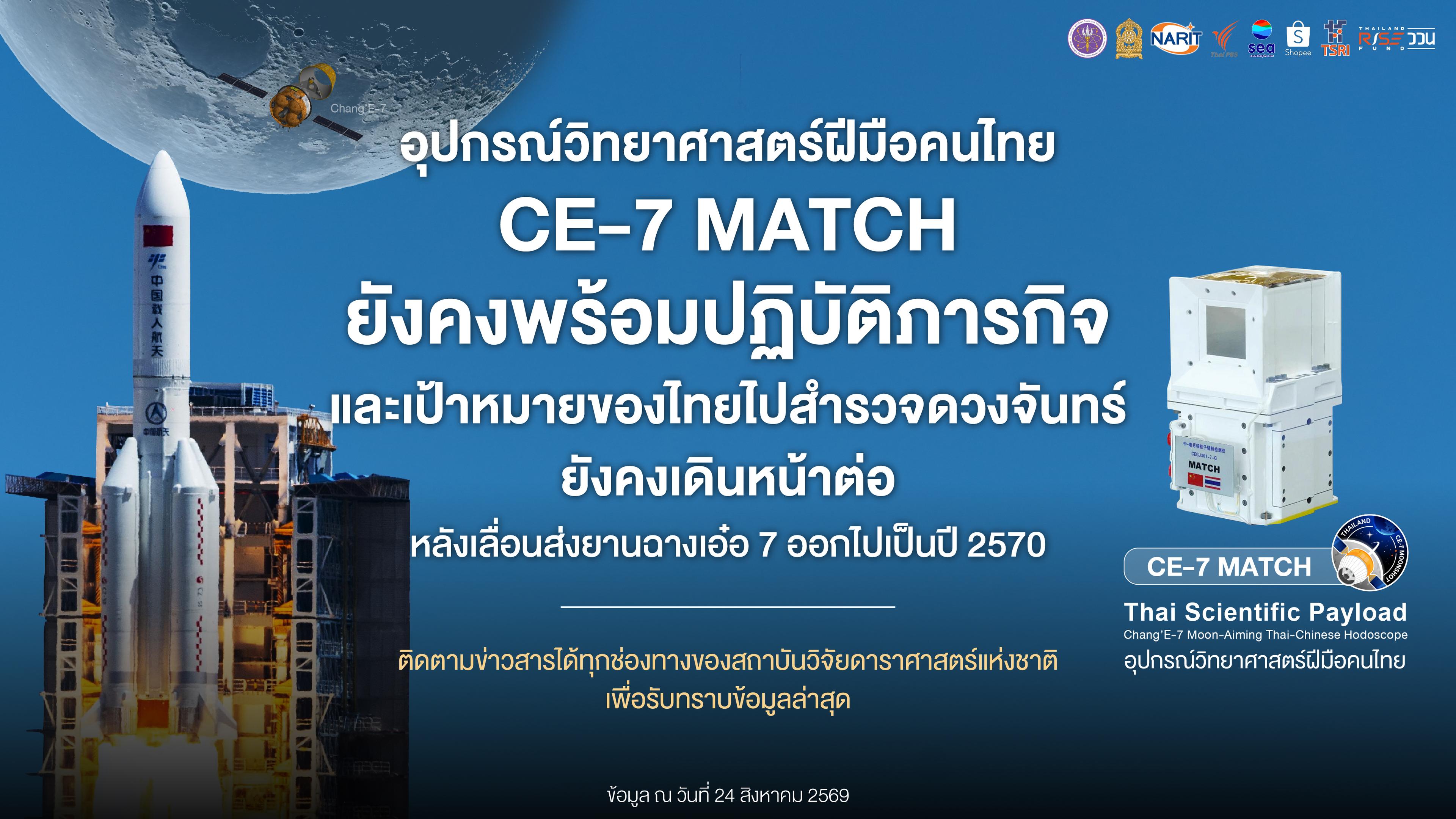 เลื่อนส่งยานฉางเอ๋อ 7 ออกไปเป็นปีหน้า อุปกรณ์วิทยาศาสตร์ฝีมือคนไทย CE-7 MATCH ยังคงพร้อมปฏิบัติภารกิจ  และเป้าหมายของไทยไปสำรวจดวงจันทร์ยังคงเดินหน้าต่อ