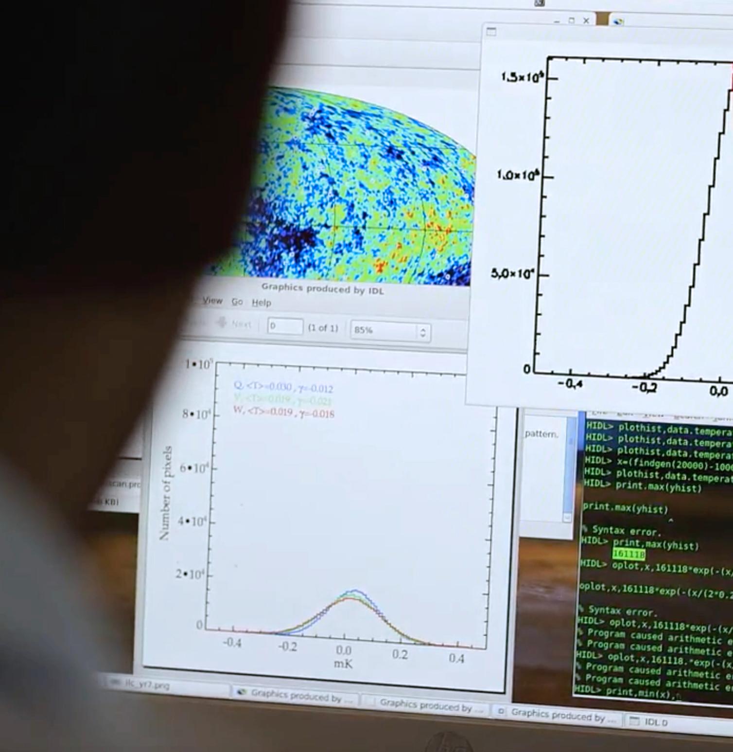 RESEARCHERS