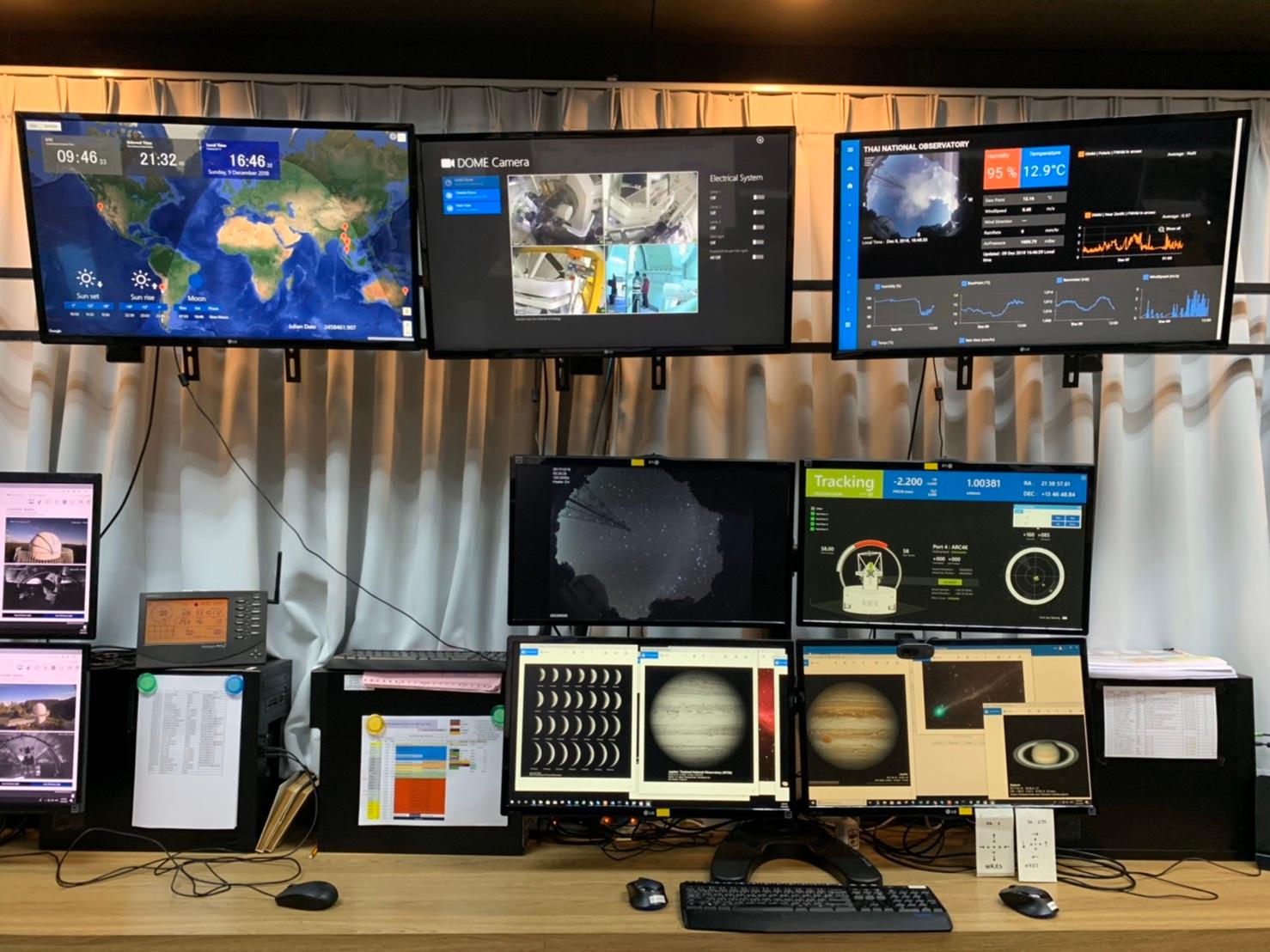 Telescope Control Room