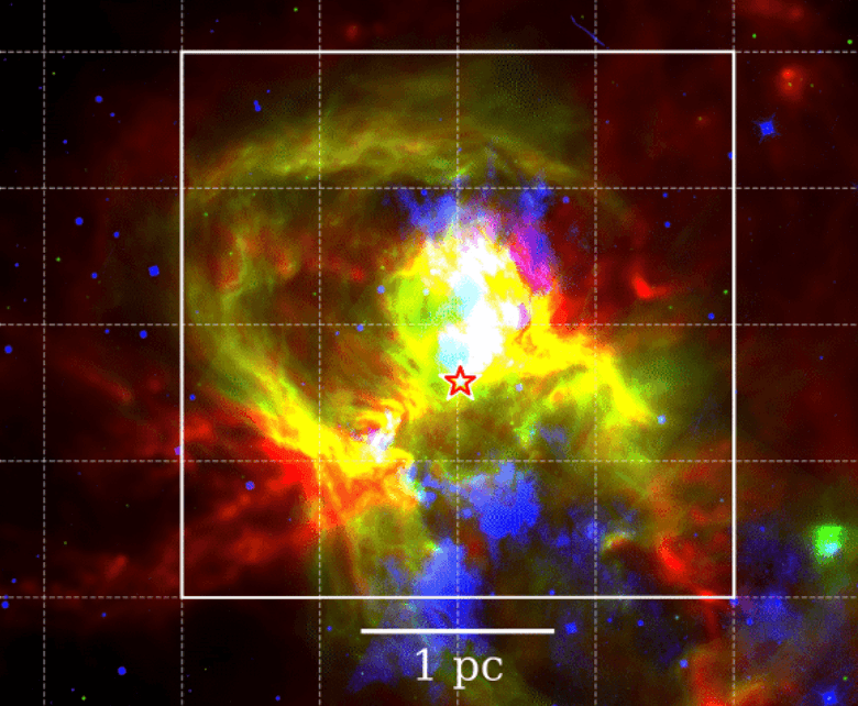 FIRESTORM I (MNRAS accepted): Stellar feedback and gas kinematics in the evolved W40 hub–filament system