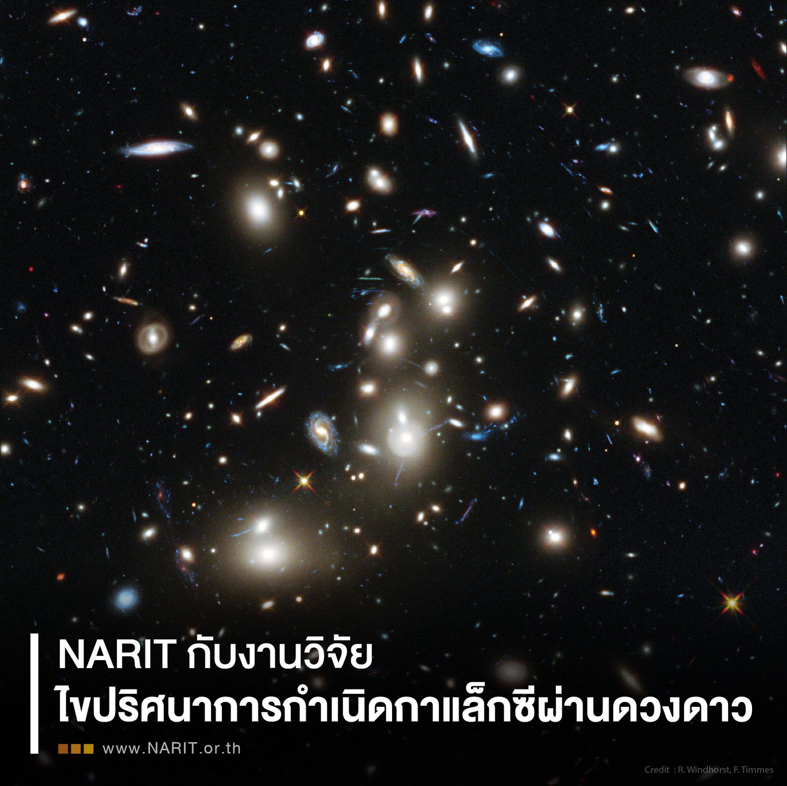 Ep. 29 NARIT กับงานวิจัยไขปริศนาการกำเนิดกาแล็กซีผ่านดวงดาว