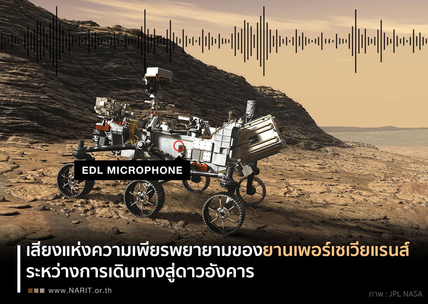 เสียงแห่งความเพียรพยายามของยานเพอร์เซเวียแรนส์ระหว่างการเดินทางสู่ดาวอังคาร