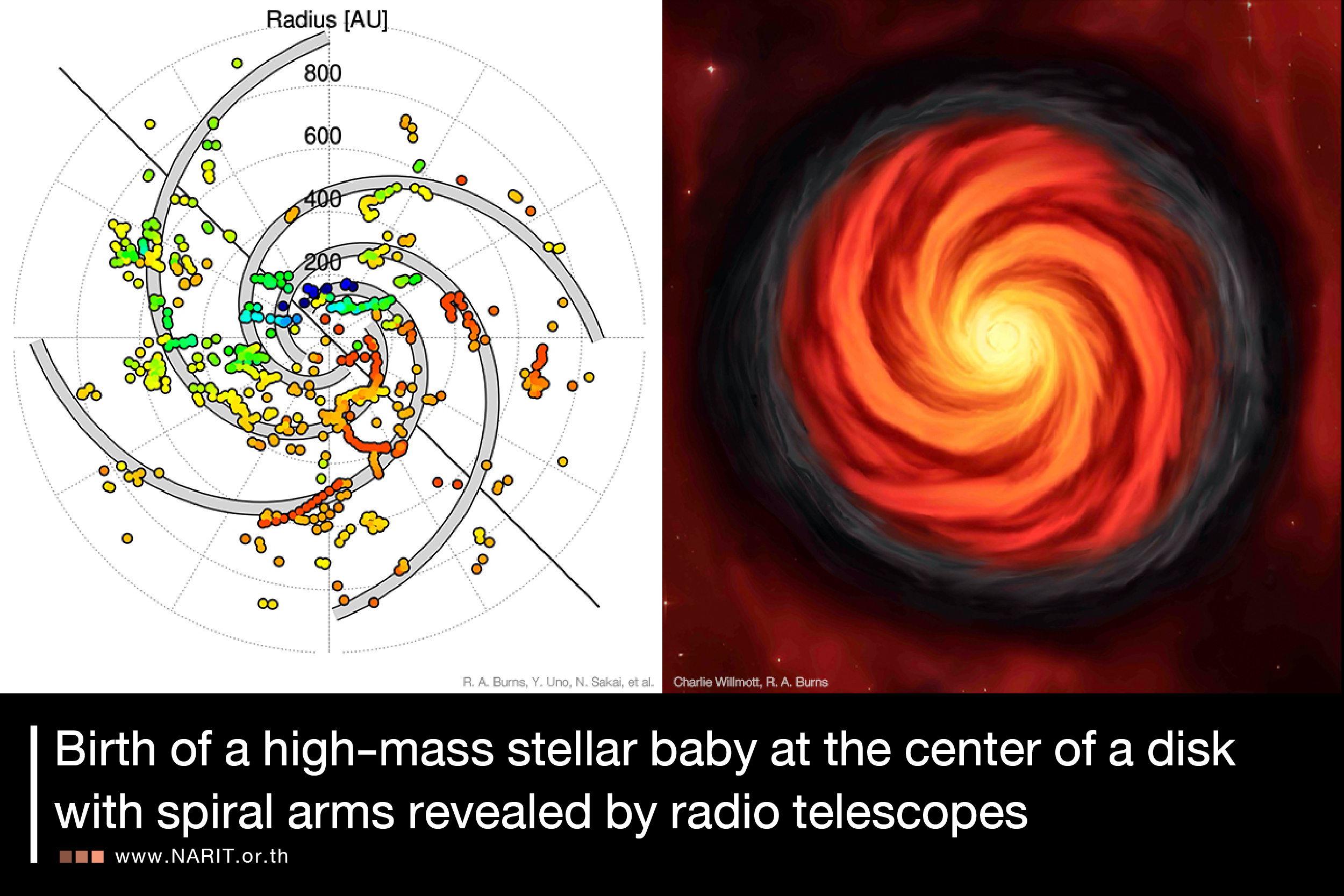 Birth of a high-mass stellar baby at the center of a disk with spiral arms revealed by radio telescopes