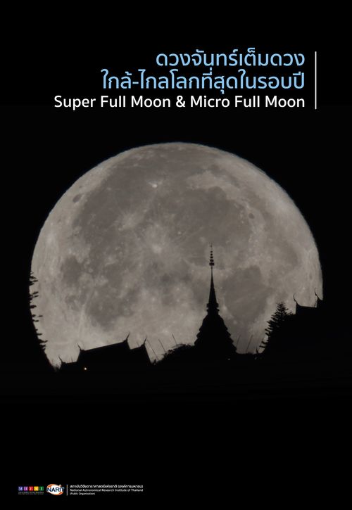 Poster Super Full moon&Micro Full moon 60x87cm Final01