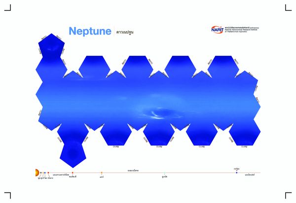Planet model Neptune