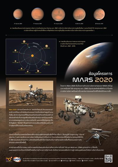 Fact Sheet Mars 63 02 cover